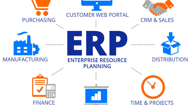 Formation SAP ERP Financials - Contrôle de gestion