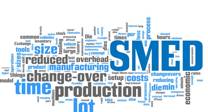 Formation SMED changement rapide de fabrication