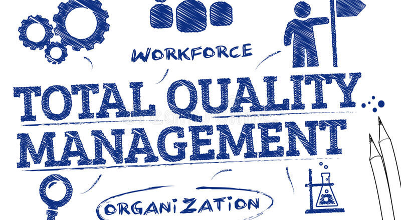 Formation Total Quality Management (TQM)