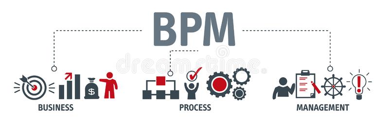Formation BPM : Concepts - modélisation BPMN 2.0 et outils