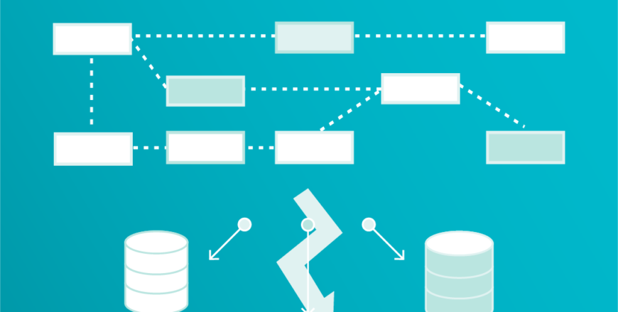 Formation IBM DB2 11 pour z/OS - Implementation Workshop