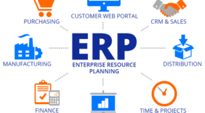 Formation SAP ERP Financials – Contrôle de gestion