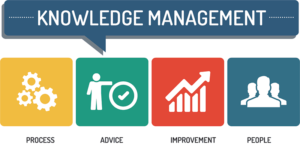 Formation Knowledge Management – bien s’organiser à l’ère digitale