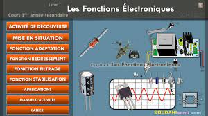 électronique industrielle