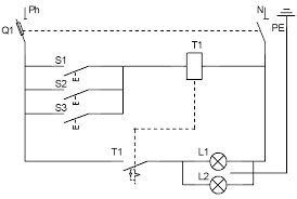 électromécanique