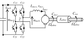 électromécanique