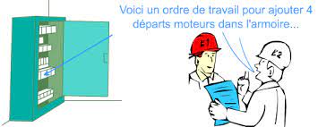 habilitation electrique